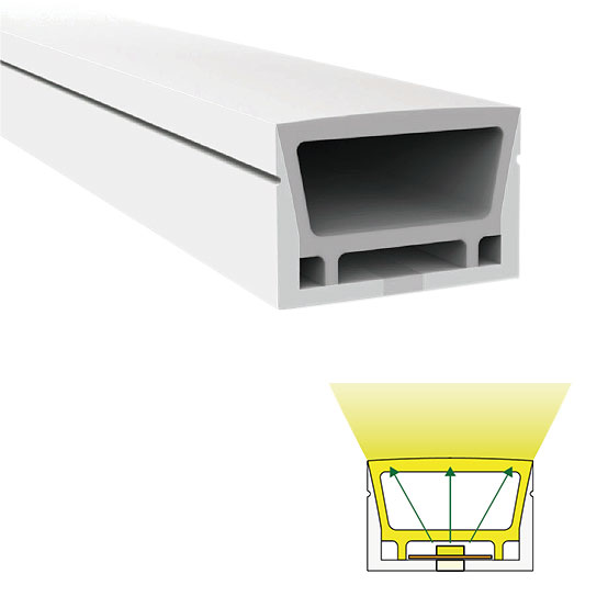 Soft Silicone LED Light Strip Diffuser For 15mm LED Strip - 30*20mm 120° Top Emitting Soft Silicone LED Light Strip Diffuser For 15mm LED Strip - 30*20mm 120° Top Emitting